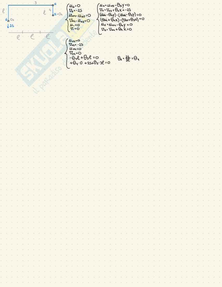 Prove d'esame Statica Pag. 86