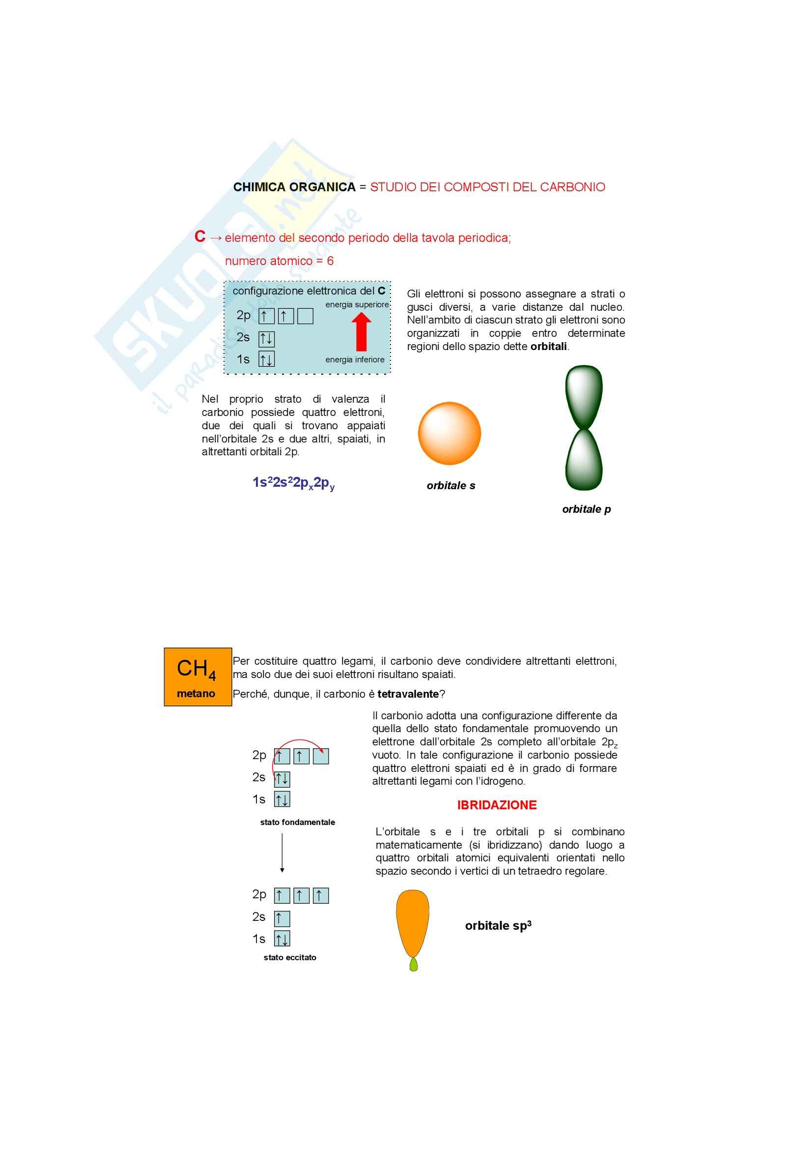 Chimica organica - ibridazione Pag. 1