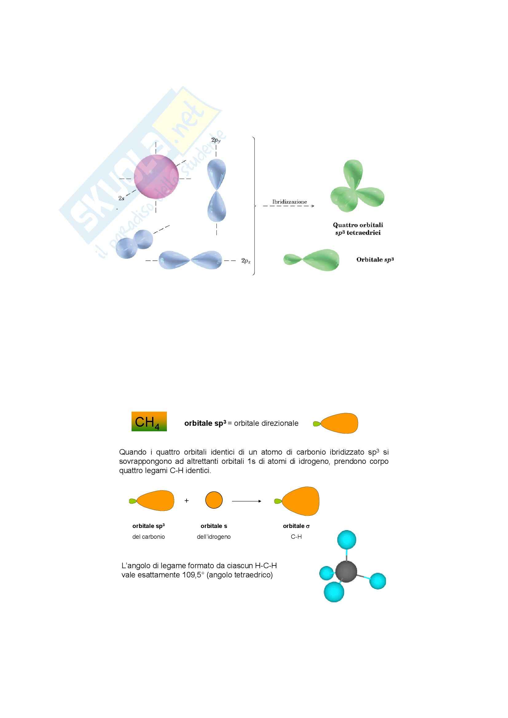 Chimica organica - ibridazione Pag. 2