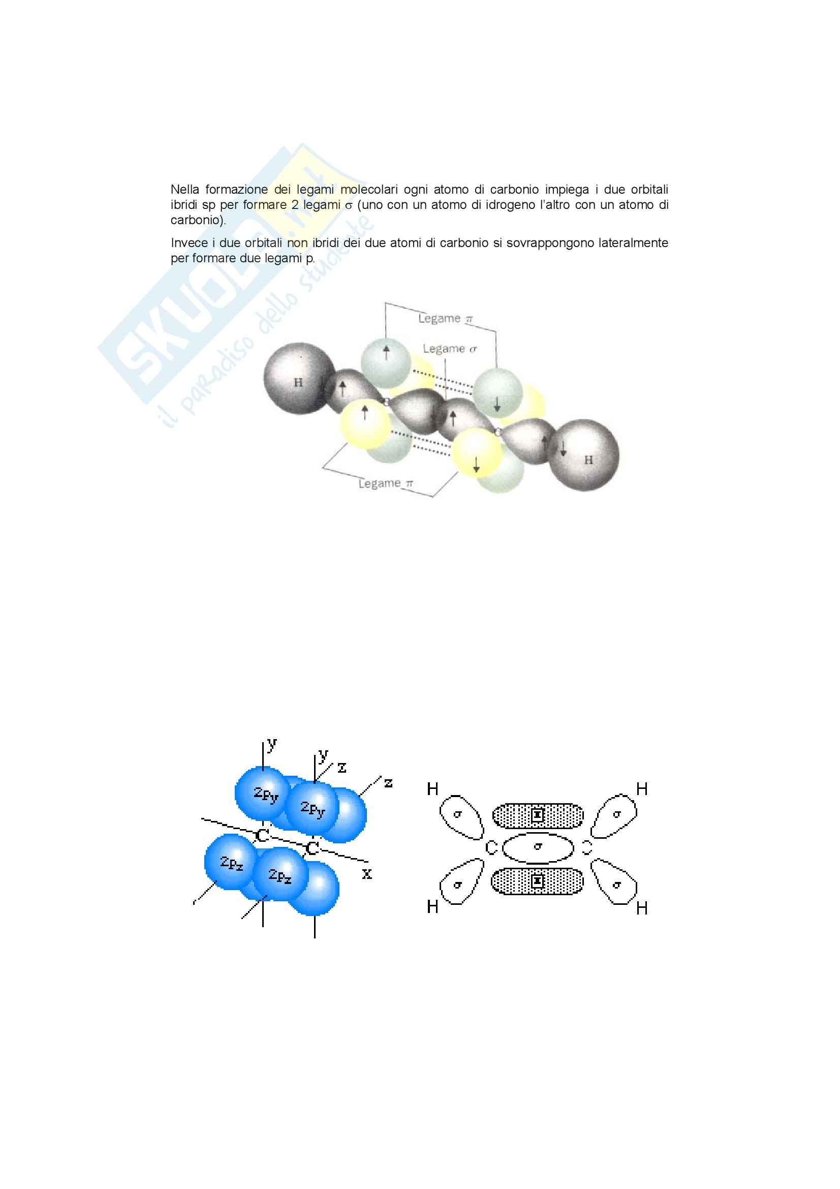 Chimica organica - ibridazione Pag. 6