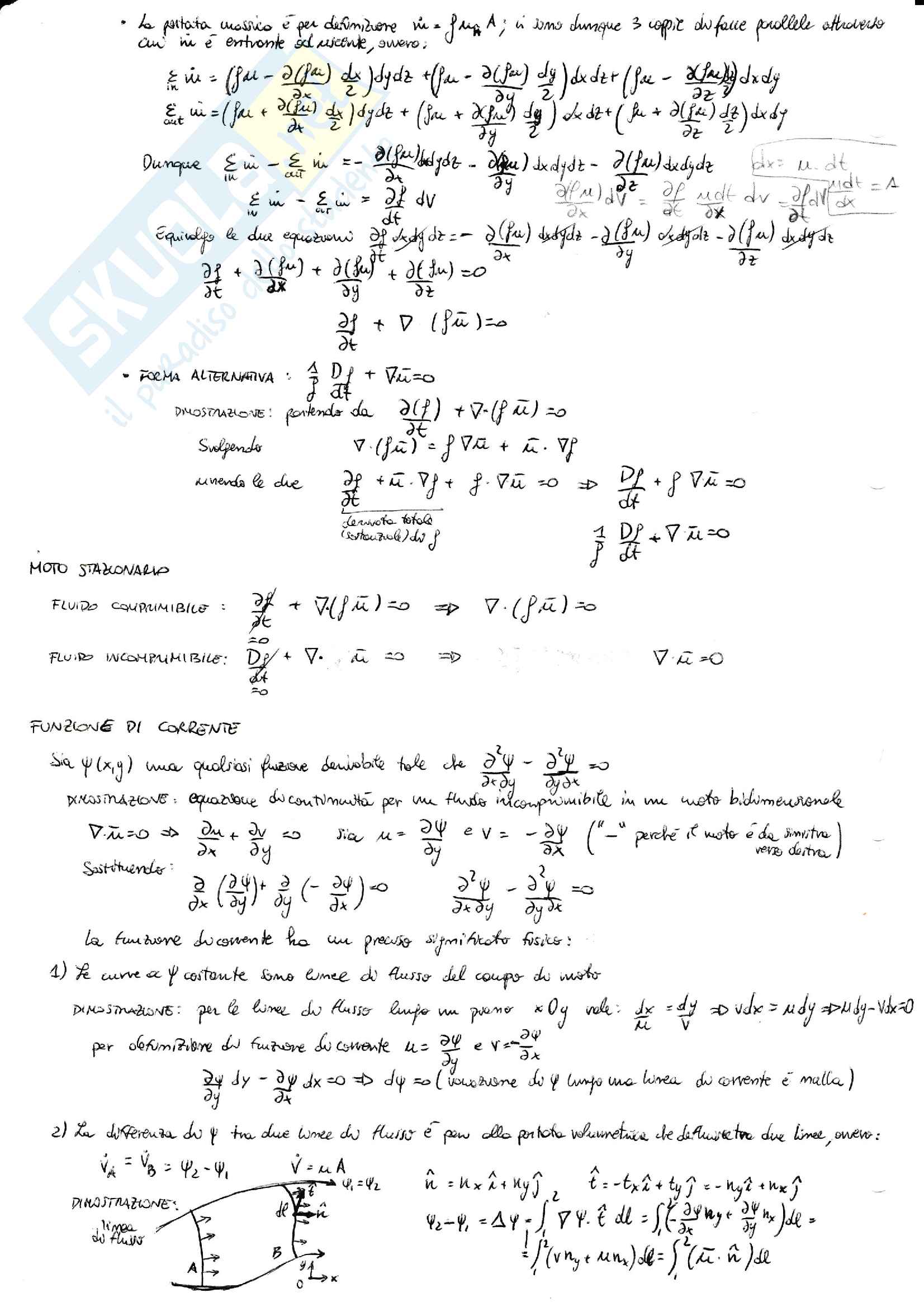 Domande di teoria e relative risposte di Fluidodinamica (Crivellini) Pag. 6