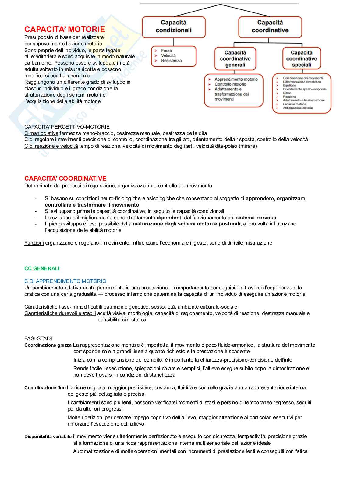 Teoria e metodologia del movimento umano  Pag. 11
