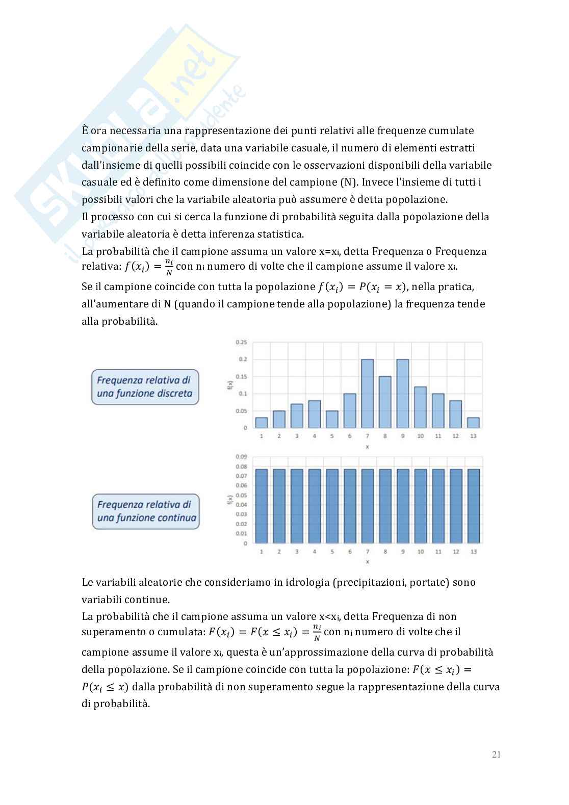 Relazione delle 10 esercitazioni di Idrologia e infrastrutture idrauliche Pag. 21