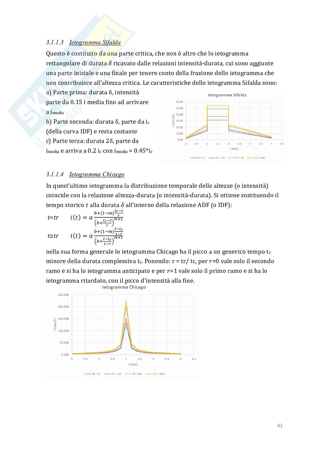 Relazione delle 10 esercitazioni di Idrologia e infrastrutture idrauliche Pag. 61