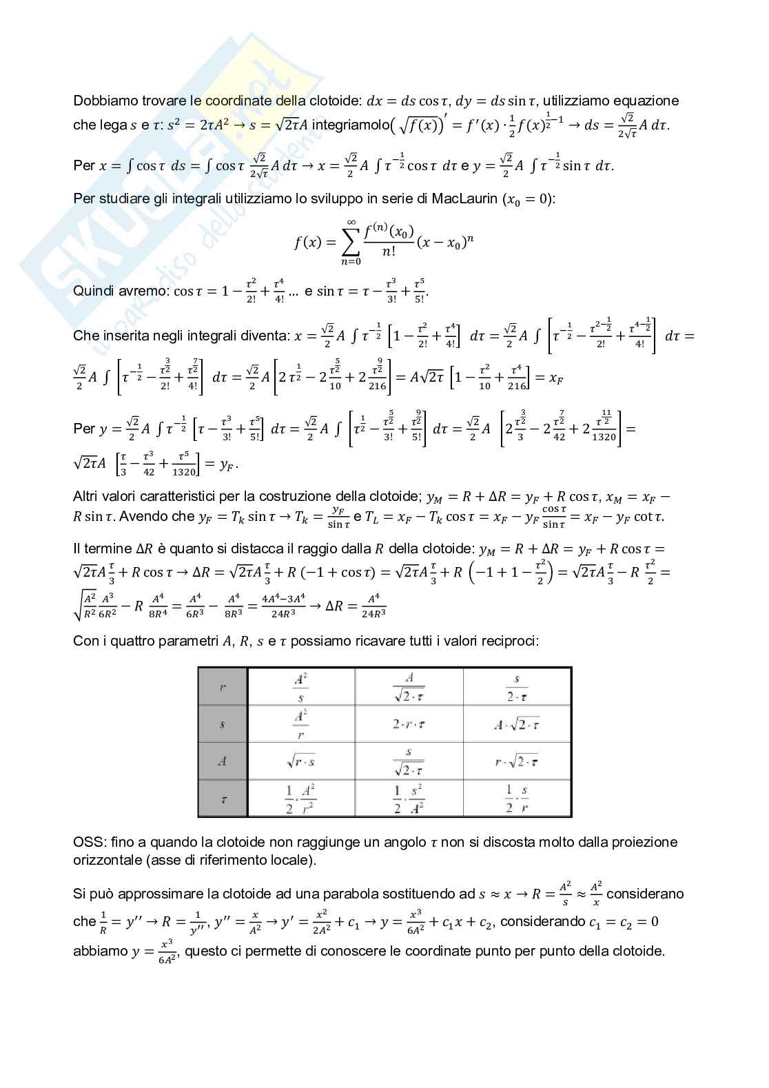 Appunti di Progetto di strade Pag. 21