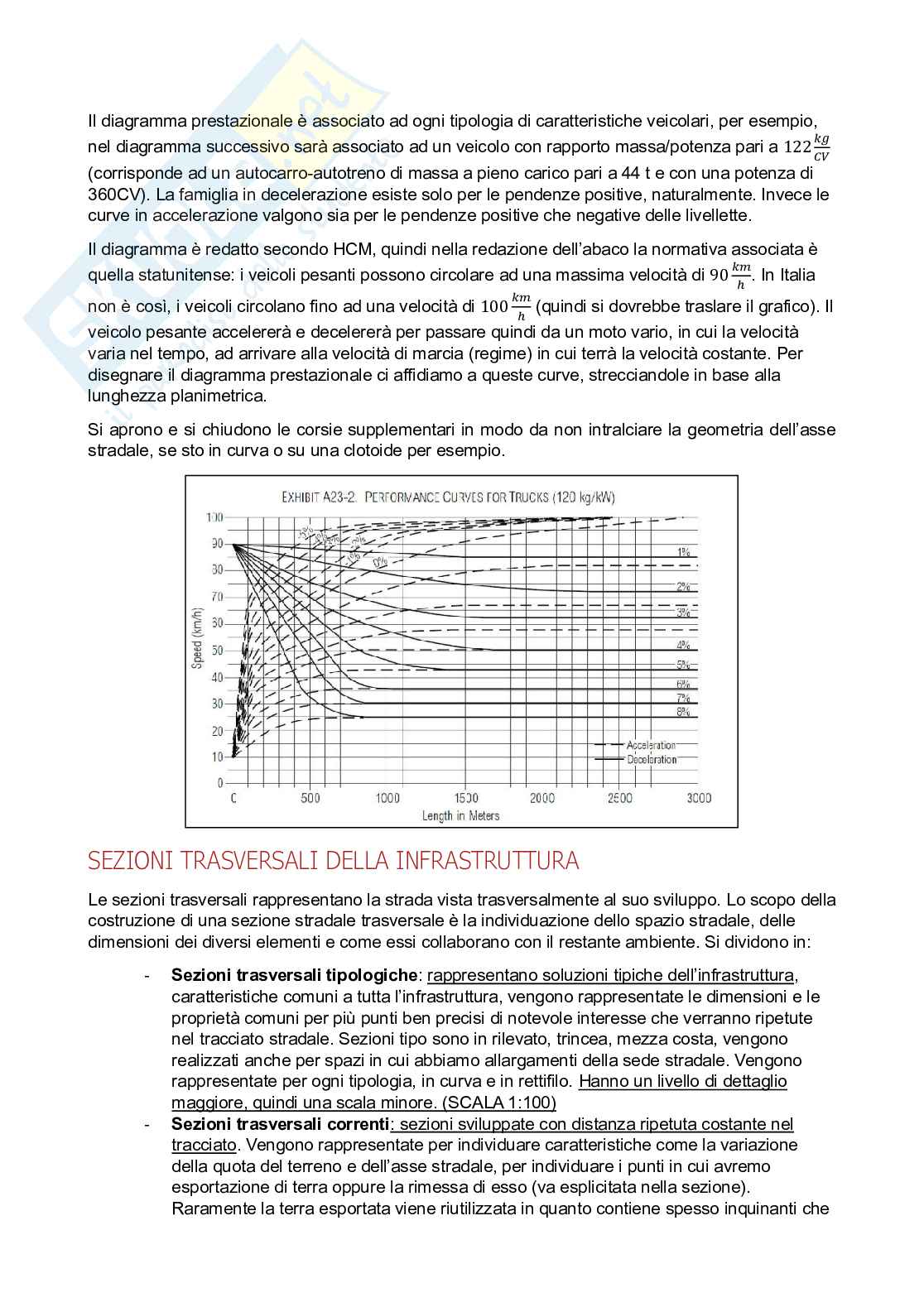 Appunti di Progetto di strade Pag. 51