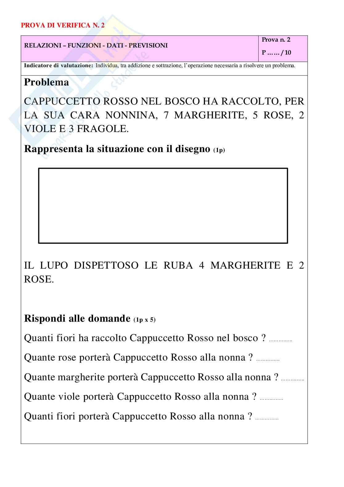Esempio uda lezione simulata per la scuola primaria e concorsi pubblici matematica titolo fiabe matematiche Pag. 11