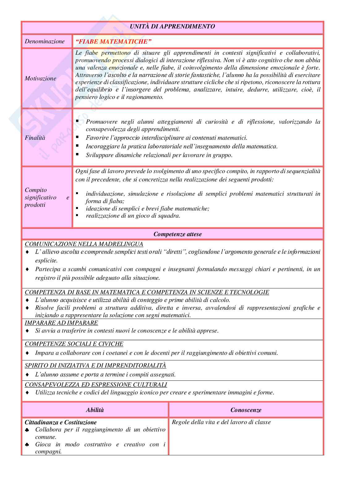 Esempio uda lezione simulata per la scuola primaria e concorsi pubblici matematica titolo fiabe matematiche Pag. 2