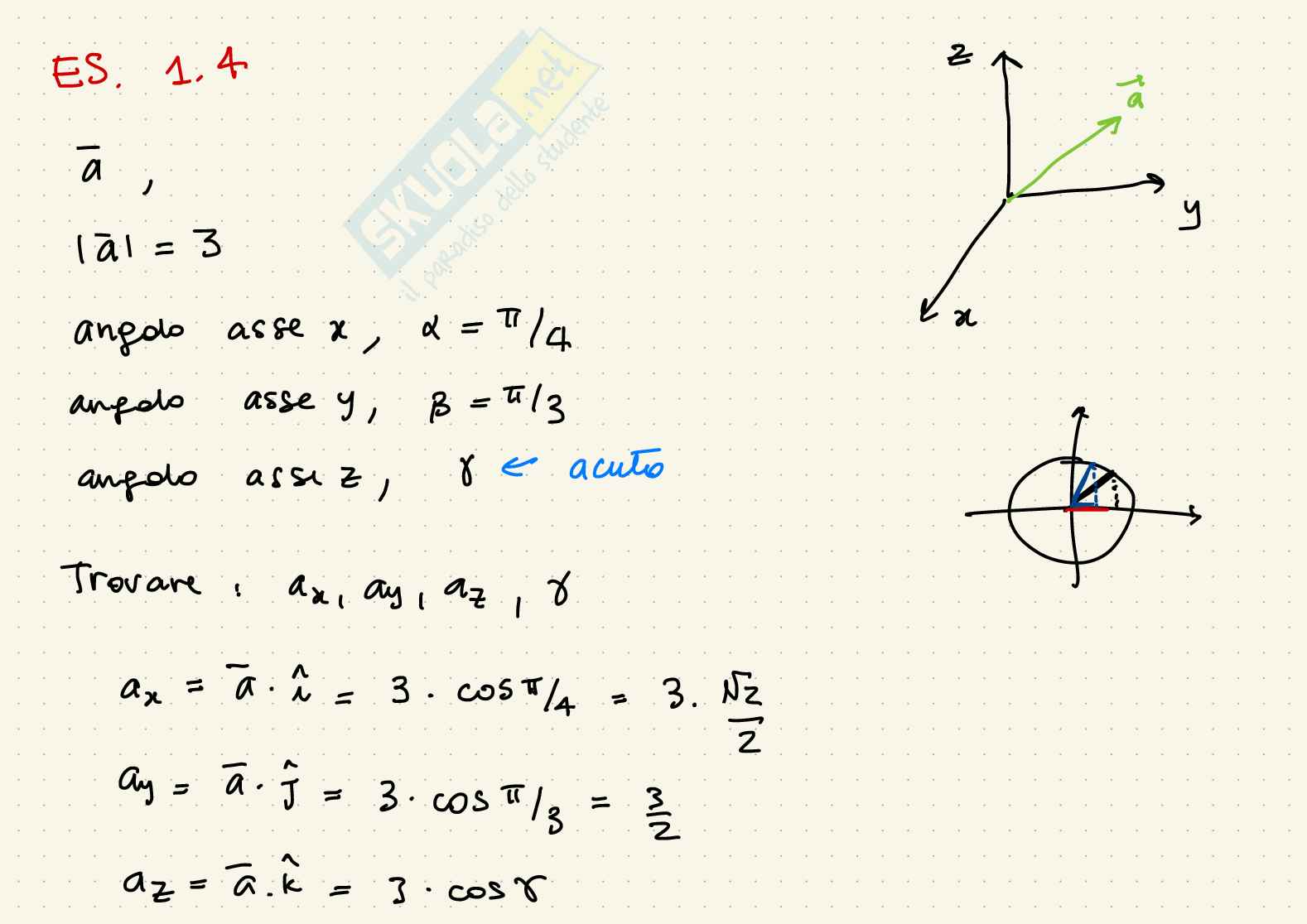 Esercitazioni di Meccanica razionale  Pag. 1