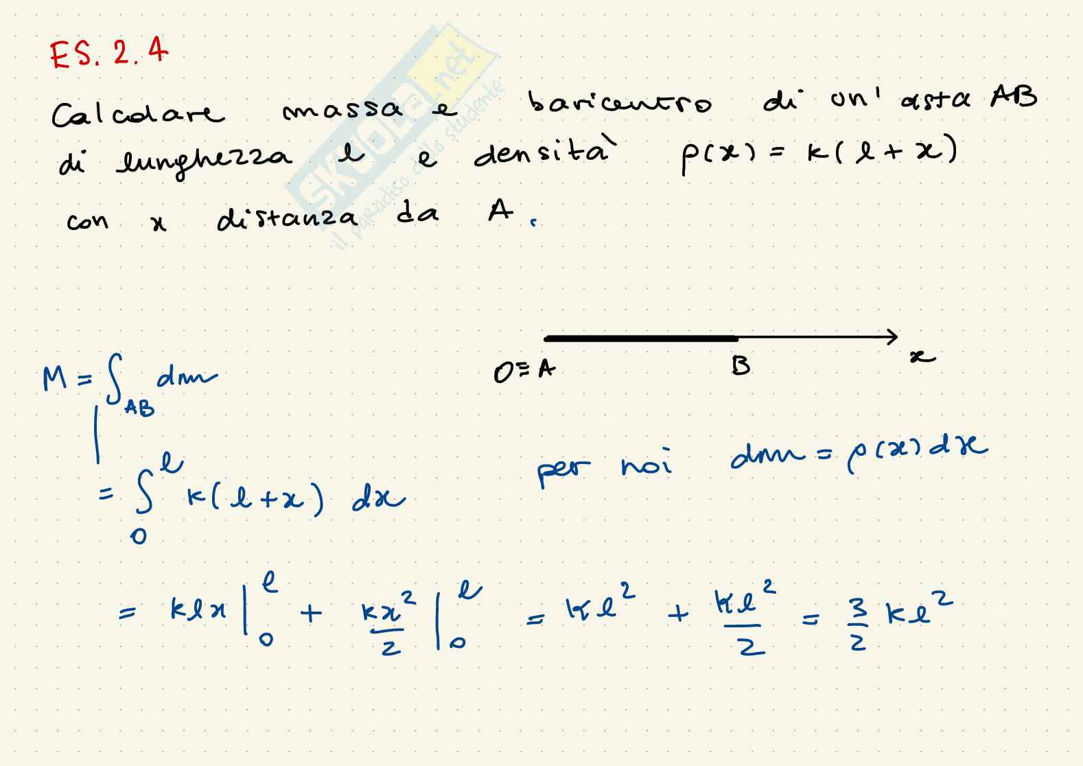 Esercitazioni di Meccanica razionale  Pag. 6