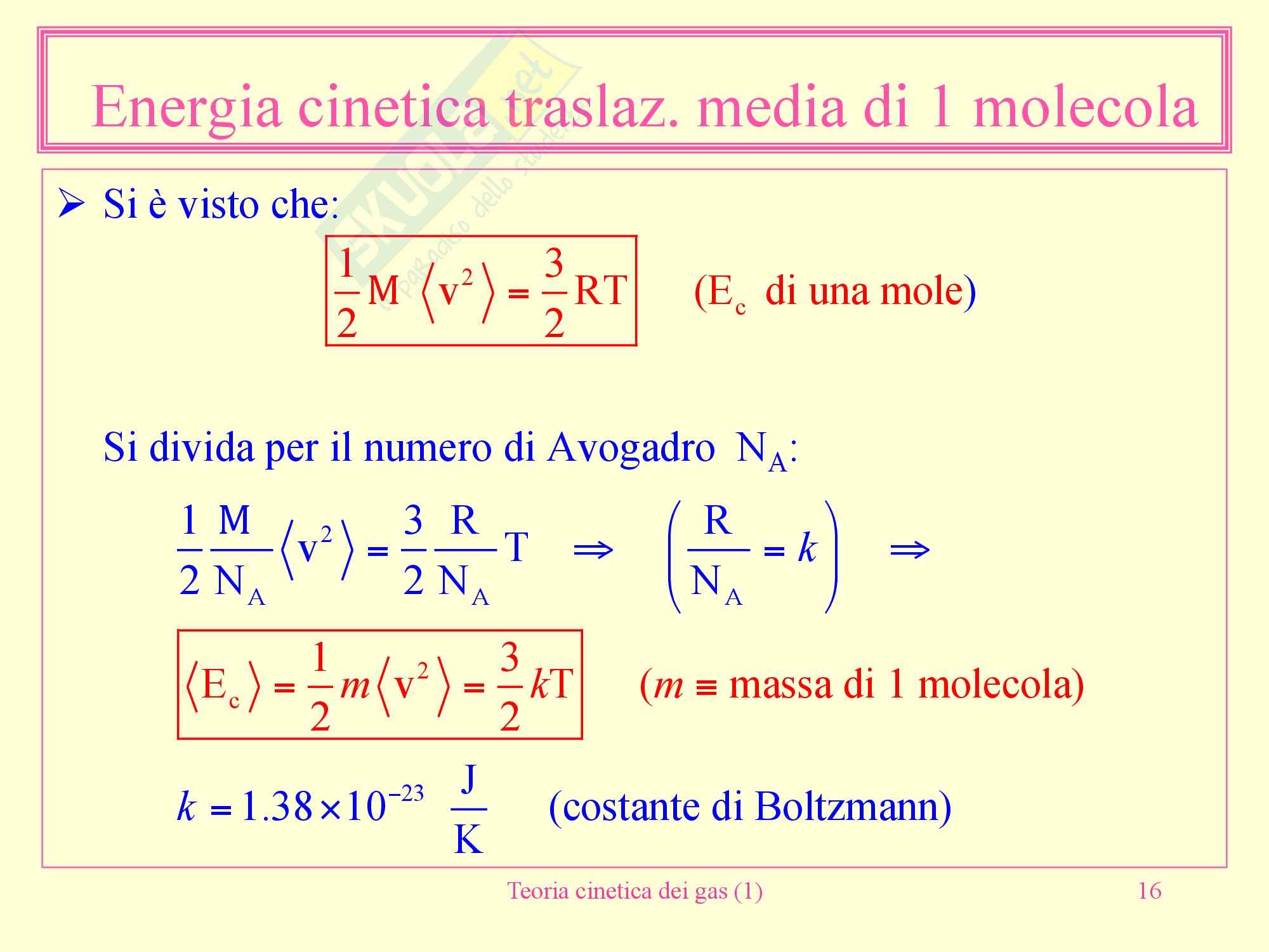 Teoria Cinetica Dei Gas Dimostrazione