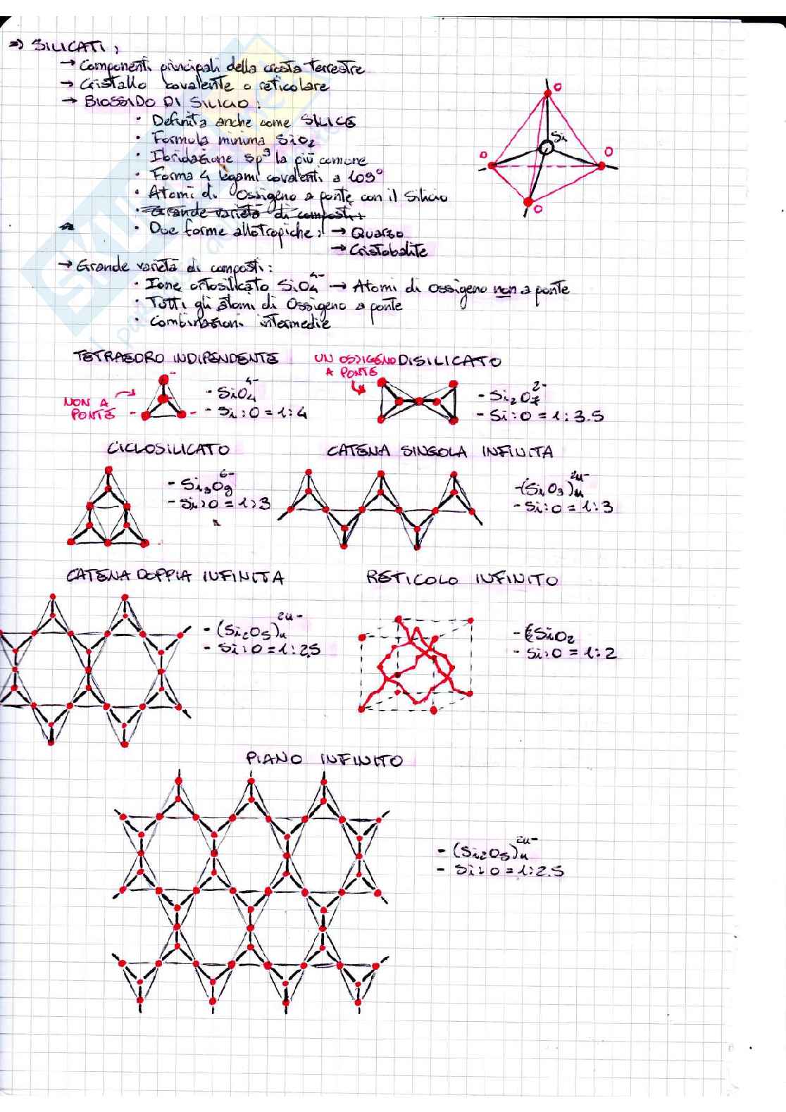 Appunti di Chimica - parte 2 Pag. 11