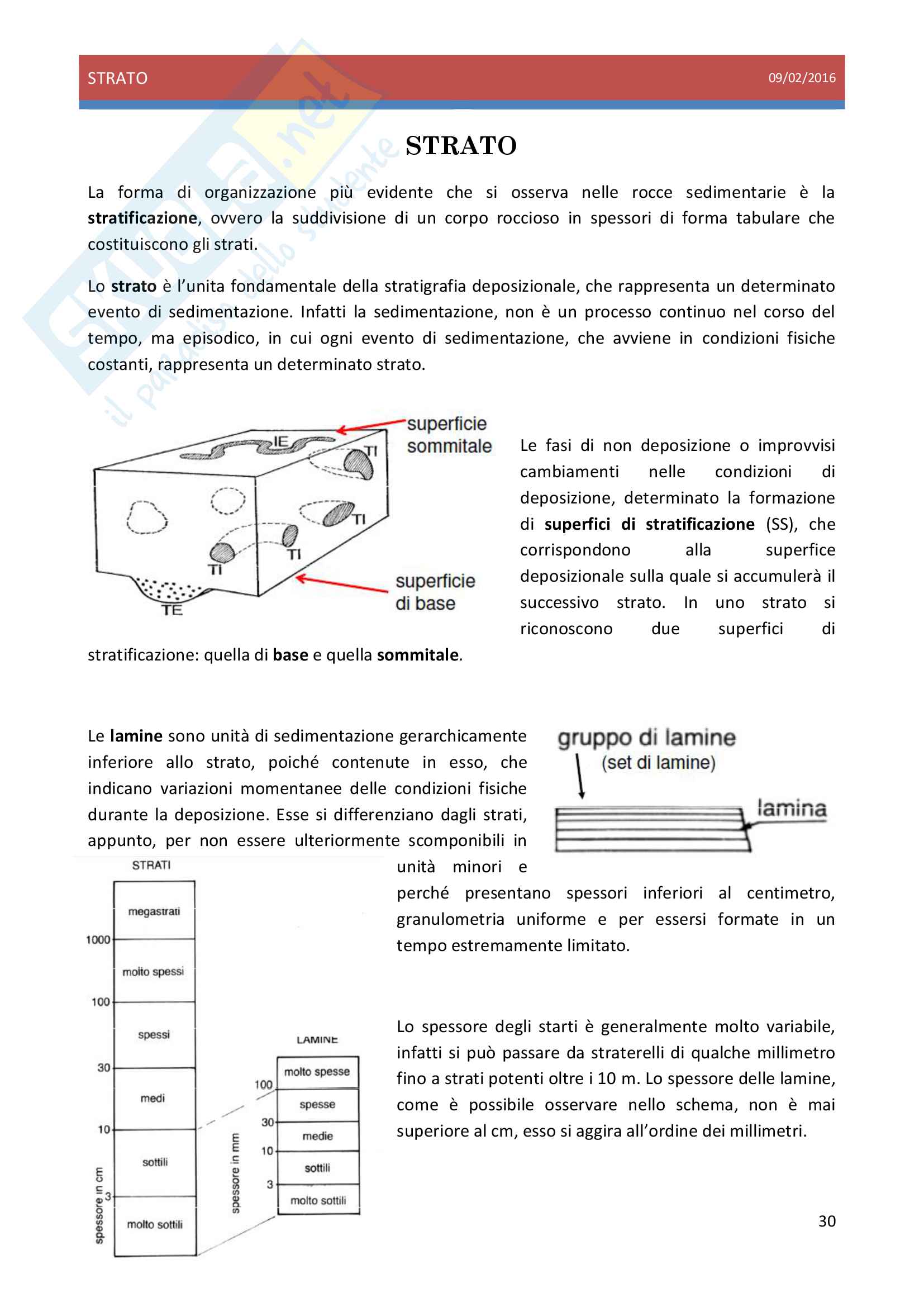 Lezioni Appunti Di Rilevamento Geologico