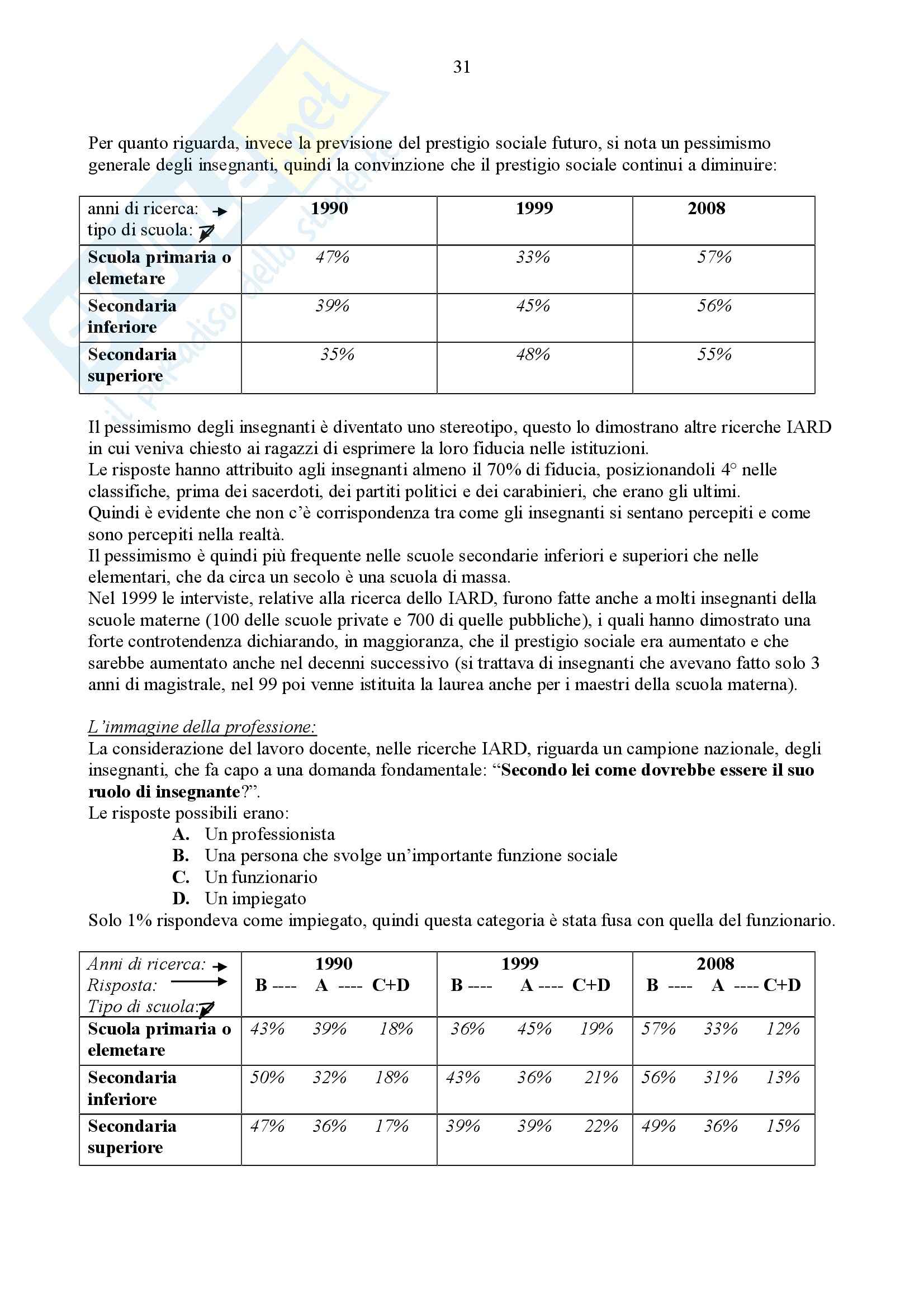 Sociologia dell'educazione - Appunti Pag. 31