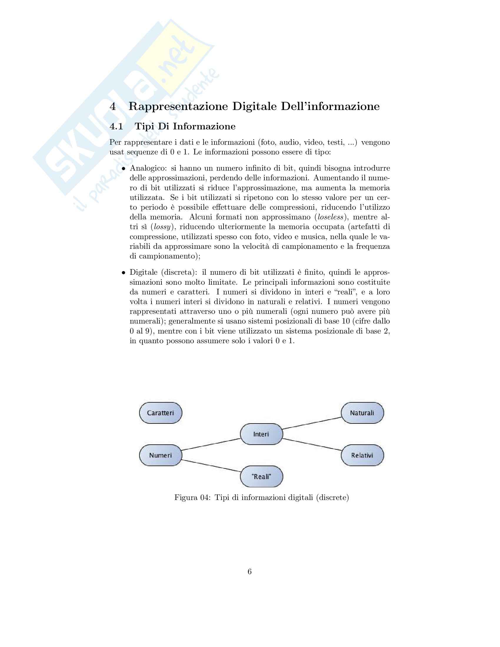 Programmazione I - Appunti Pag. 6