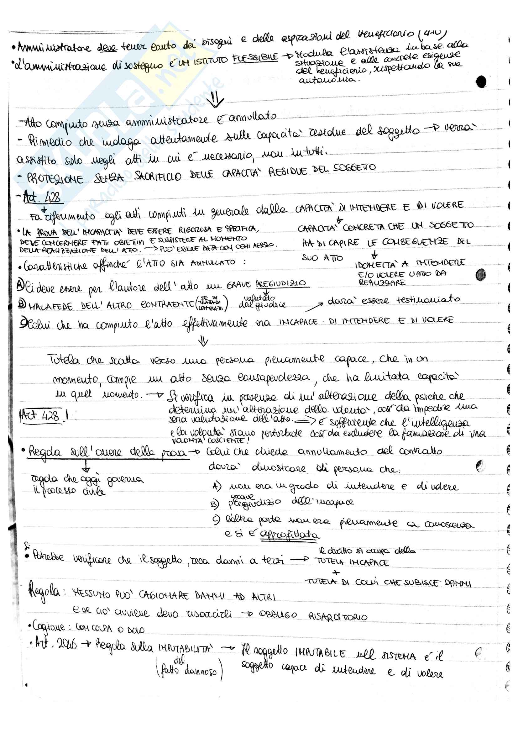Diritto privato: 2 parte Pag. 1