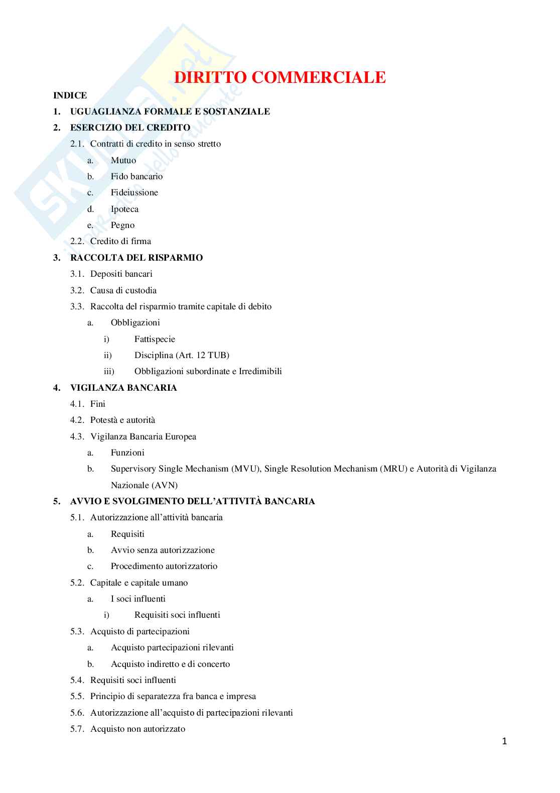 Diritto Commerciale Avanzato Pag. 1