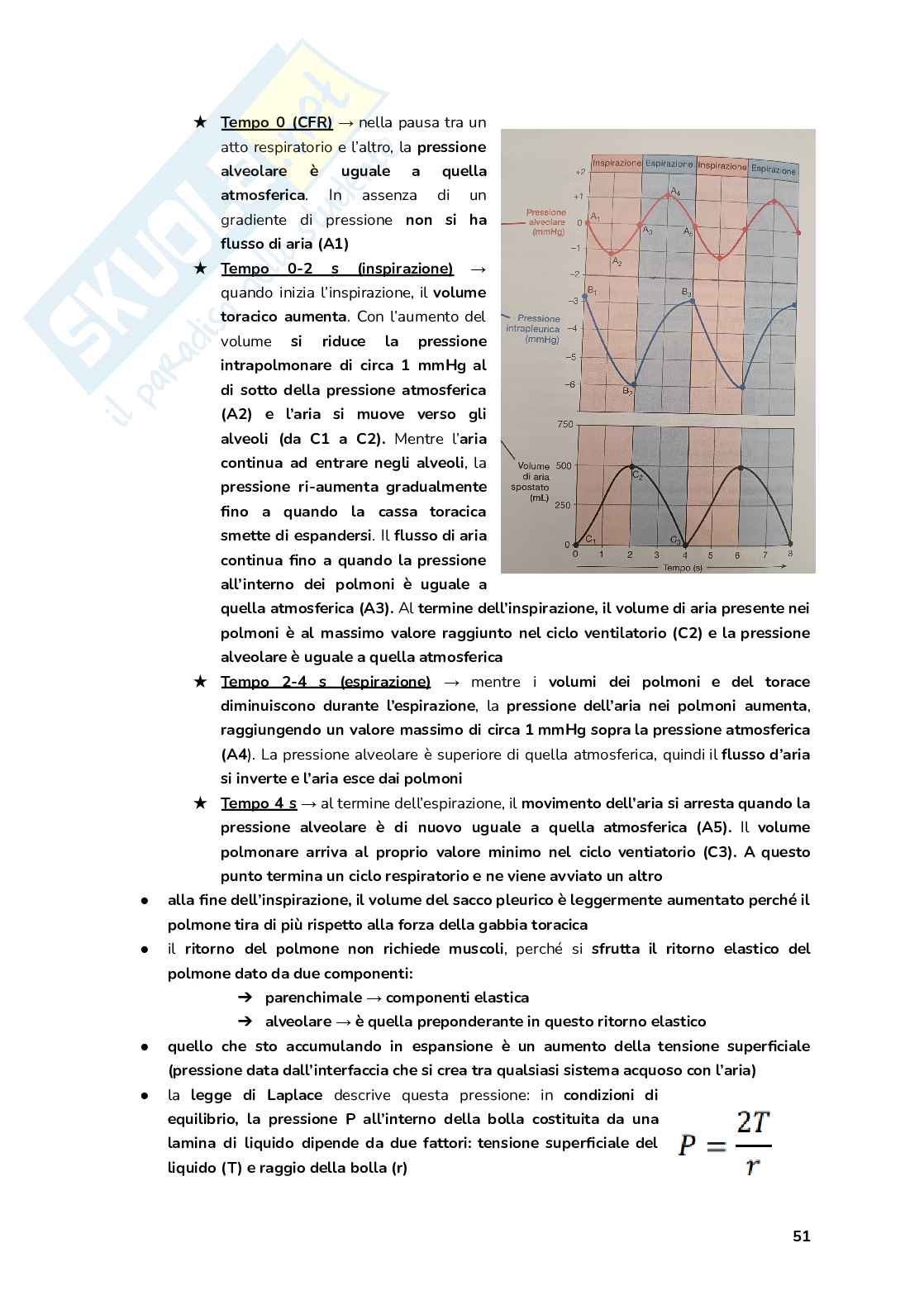 Esame Fisiologia  Pag. 51