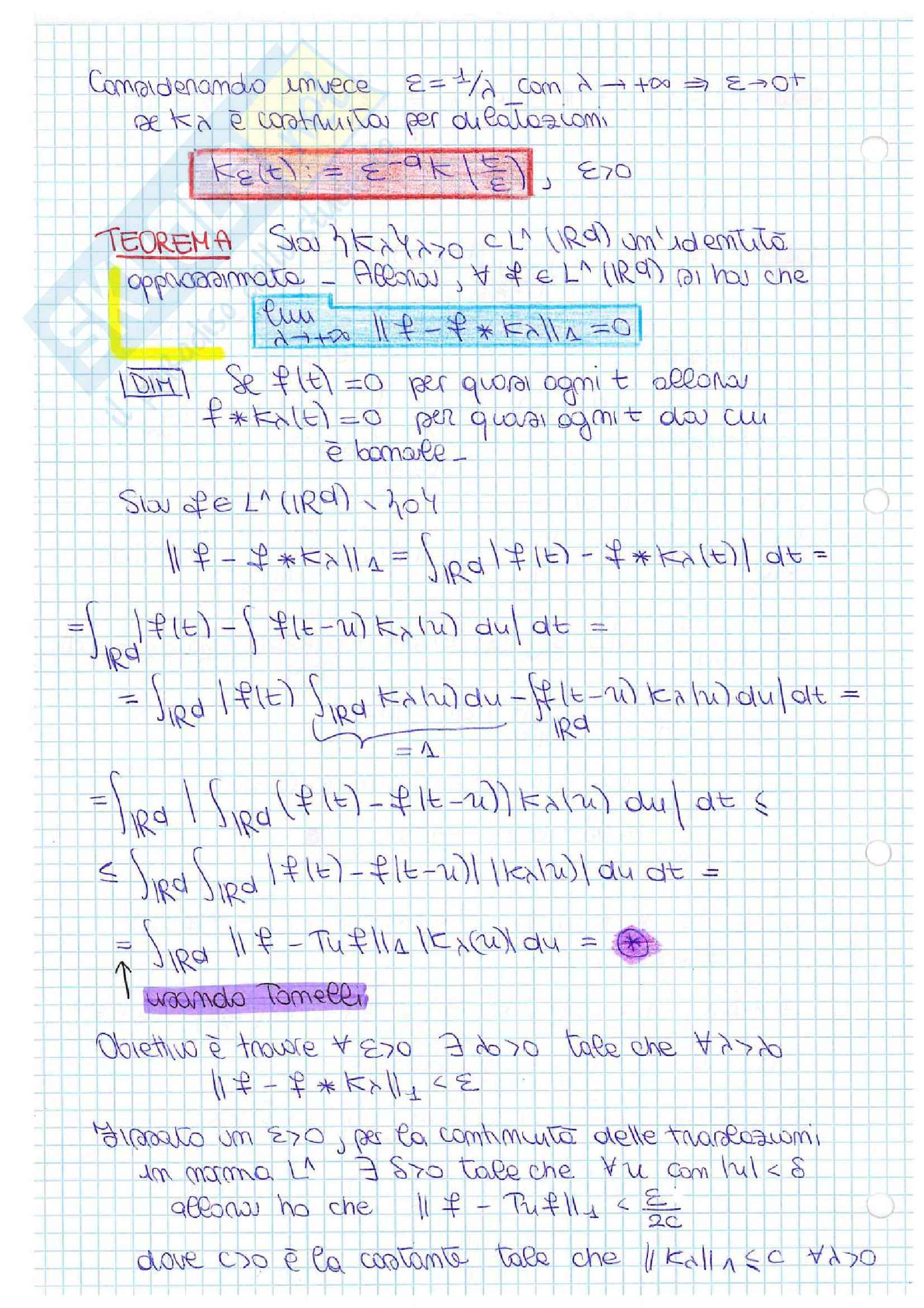 Analisi superiore Pag. 36