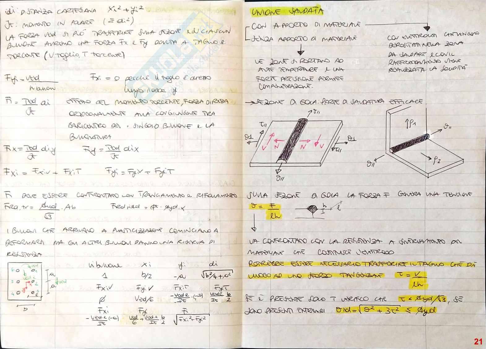 Dimostrazioni Tecnica delle costruzioni 2 Pag. 21