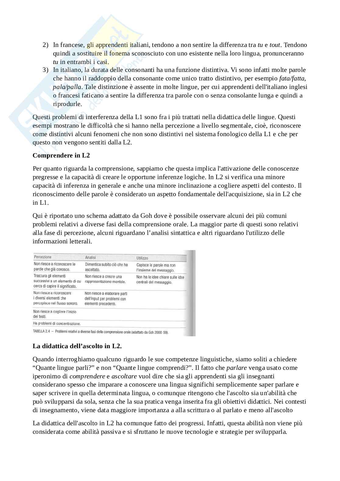 Riassunto esame Didattica delle lingue moderne, Prof. Bonvino Elisabetta, libro consigliato Agire in L2, Bonvino Pag. 21