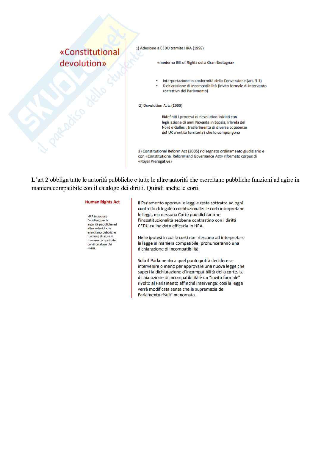 Riassunto esame Sistemi giuridici comparati, Prof. Novaretti Simona, libro consigliato Diritto comparato I, II, III, Ajani, Francavilla, Pasa Pag. 66