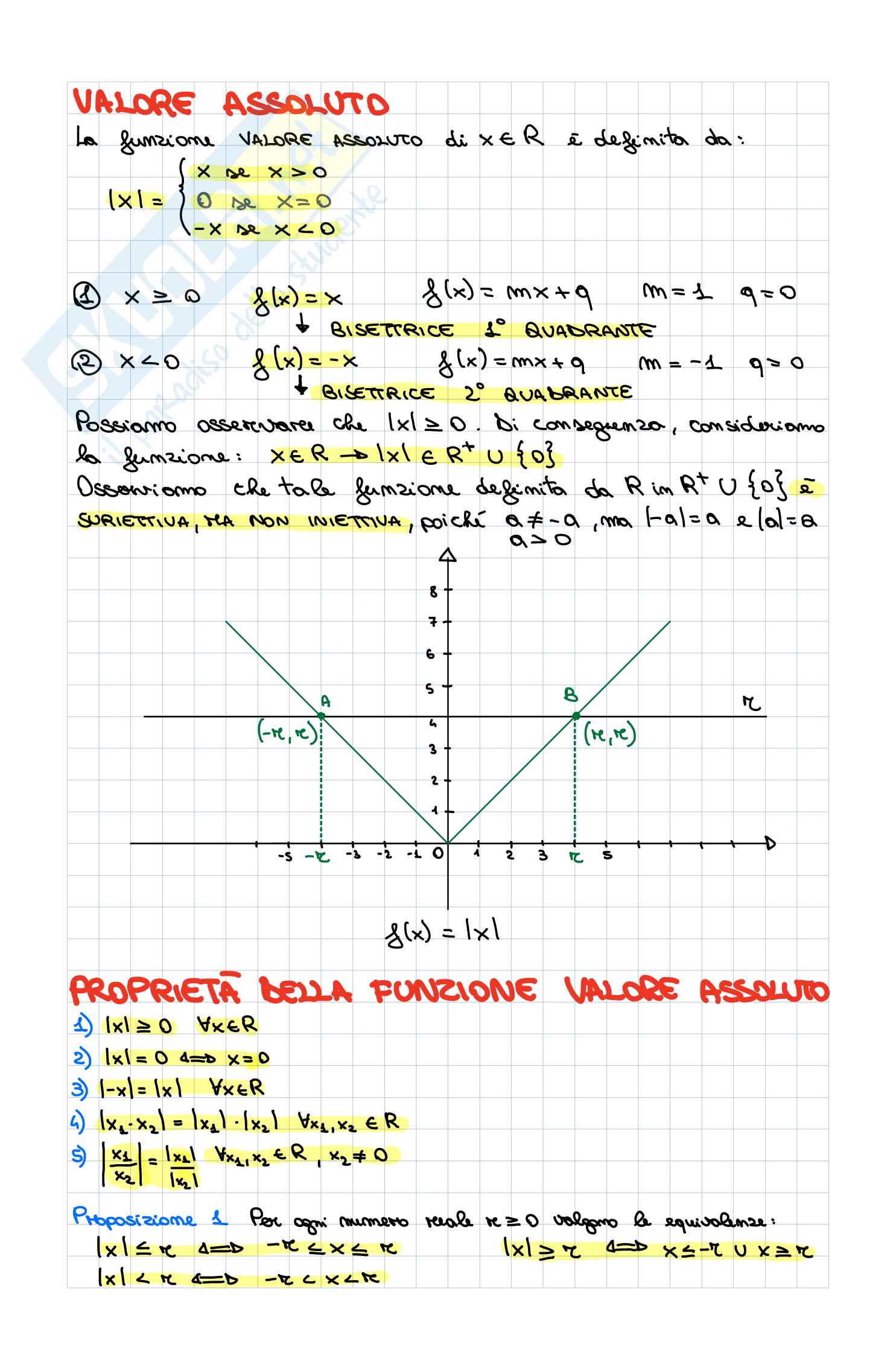 Equazioni e disequazioni  Pag. 1