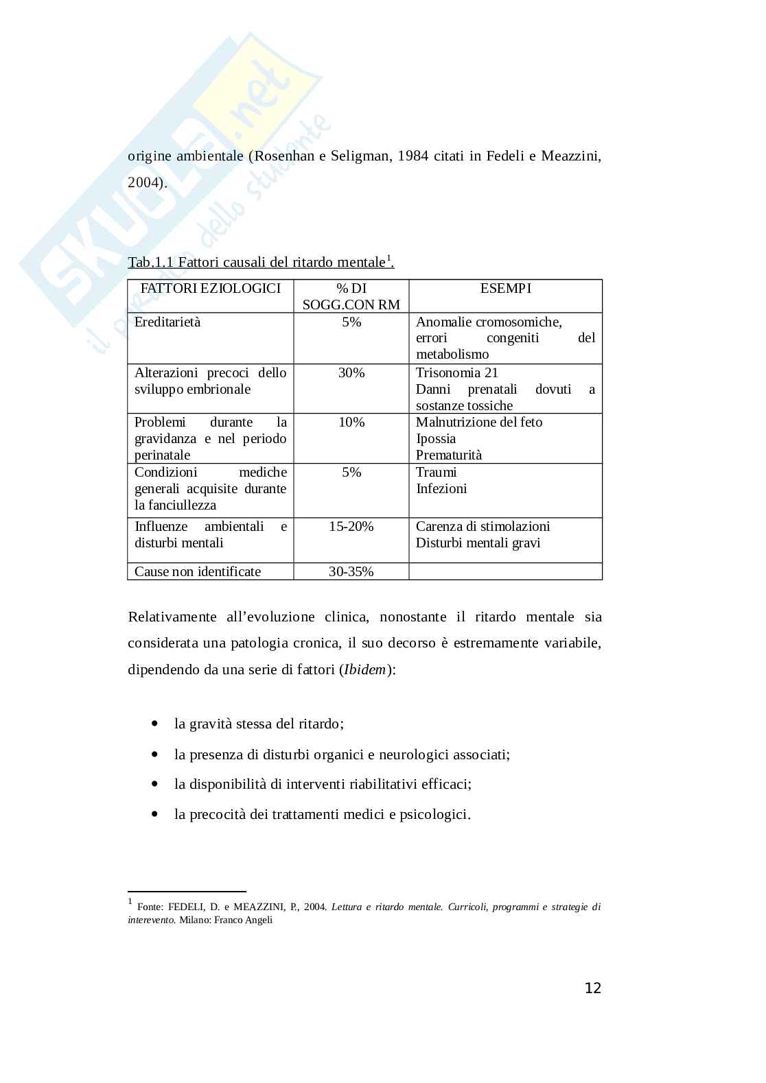 Contributo delle strategie di autoregolazione cognitiva in presenza di disabilità intellettiva C lieve Pag. 11