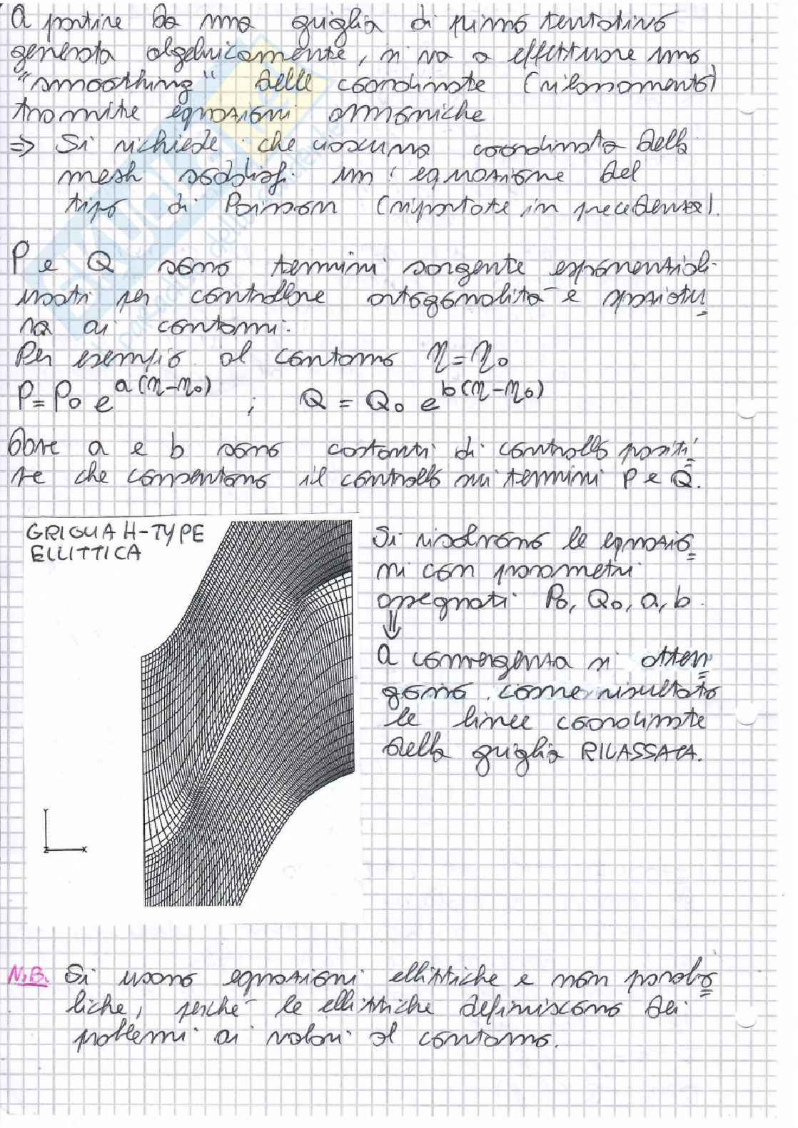  Parte 2: Fluidodinamica numerica per applicazioni industriali Pag. 16