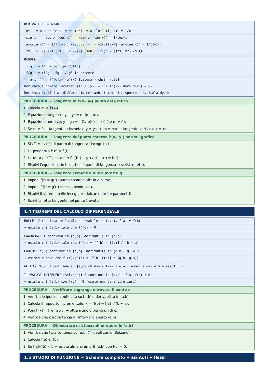 Analisi I - Formulario Pag. 2