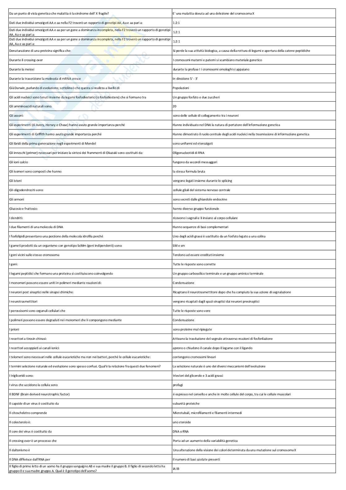 Biologia applicata - risposte multiple (in ordine dalla A alla Z) Pag. 2