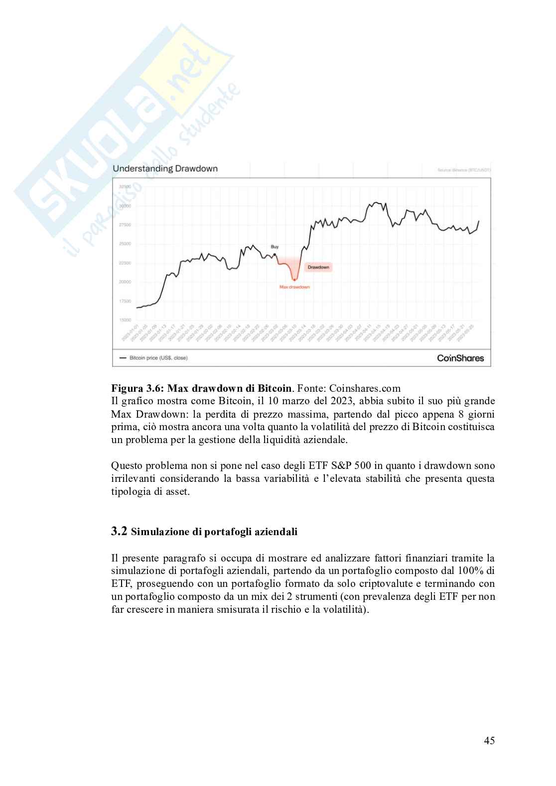 ETF vs criptovalute: metodi alternativi nell'allocazione della liquidità aziendale Pag. 46