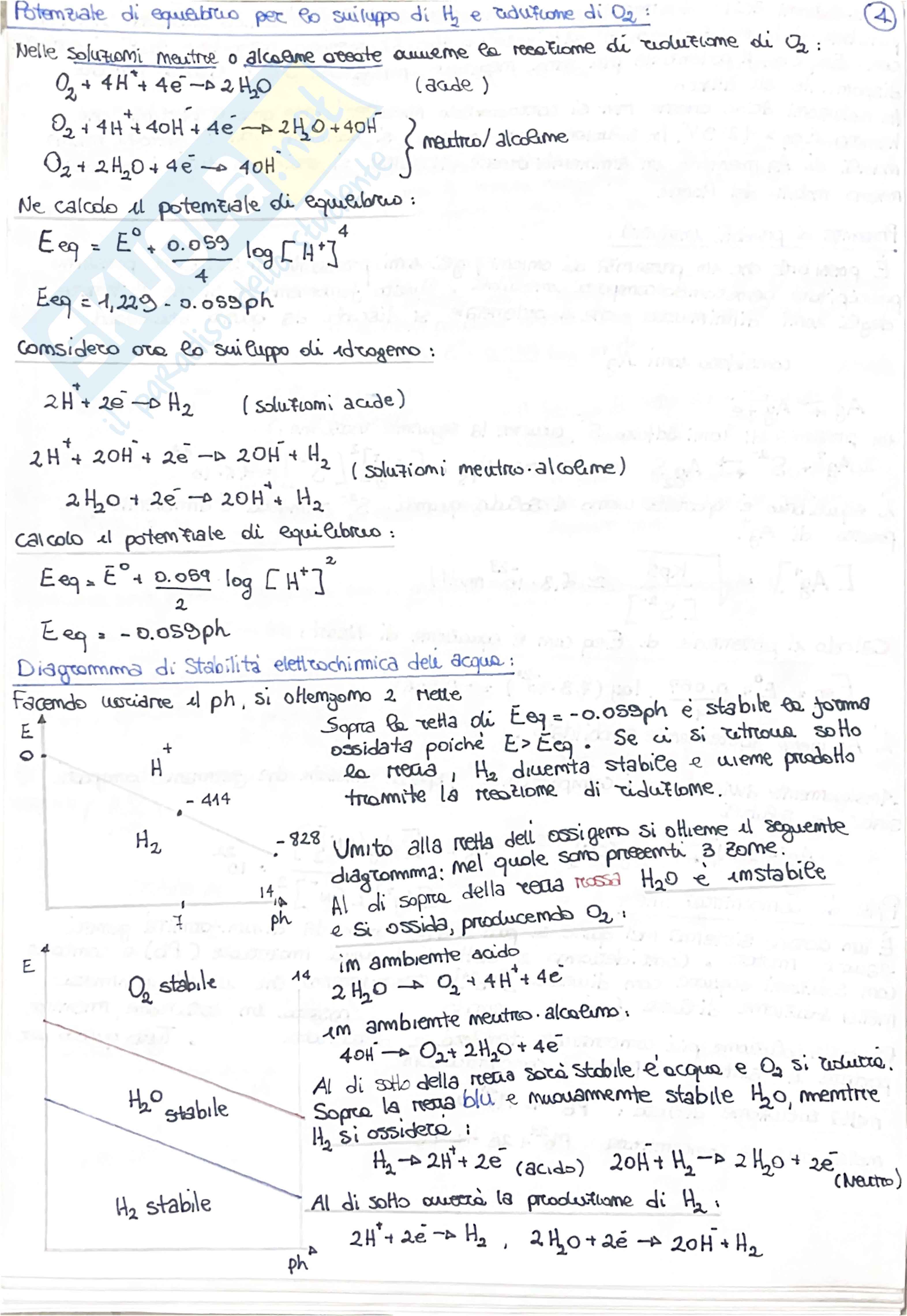Riassunto esame Corrosione e protezione dei materiali metallici, Prof. Testa Flaviano, libro consigliato Corrosione e protezione dei materiali metallici , Pedeferri  Pag. 11