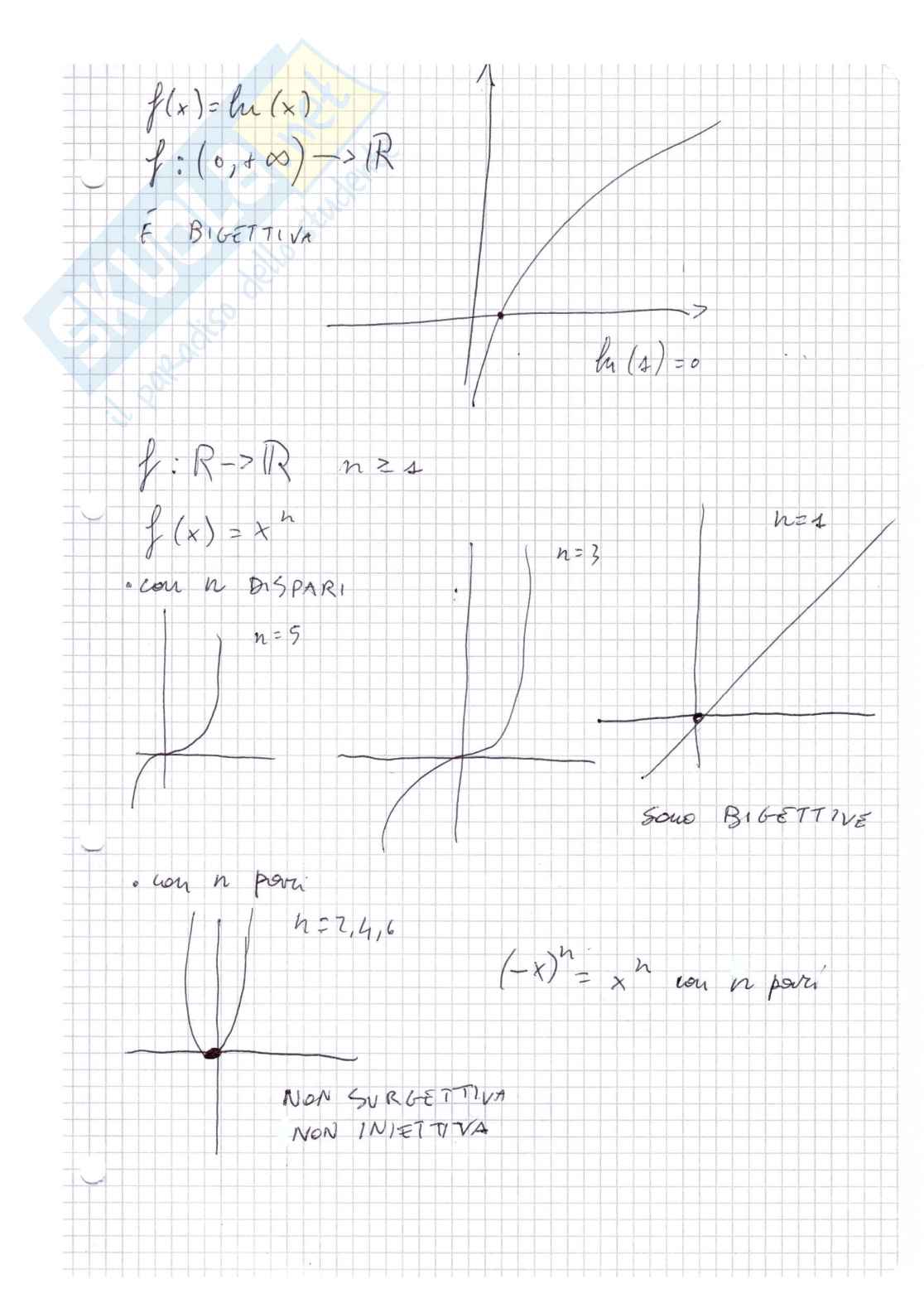 Algebra - appunti & esercizi svolti Pag. 16