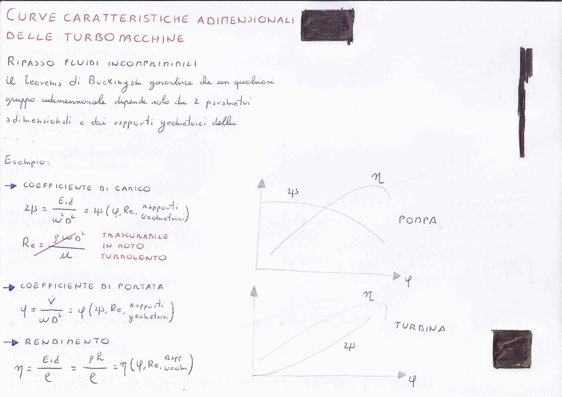Sistemi Energetici - curve caratteristiche e altre nozioni Pag. 1