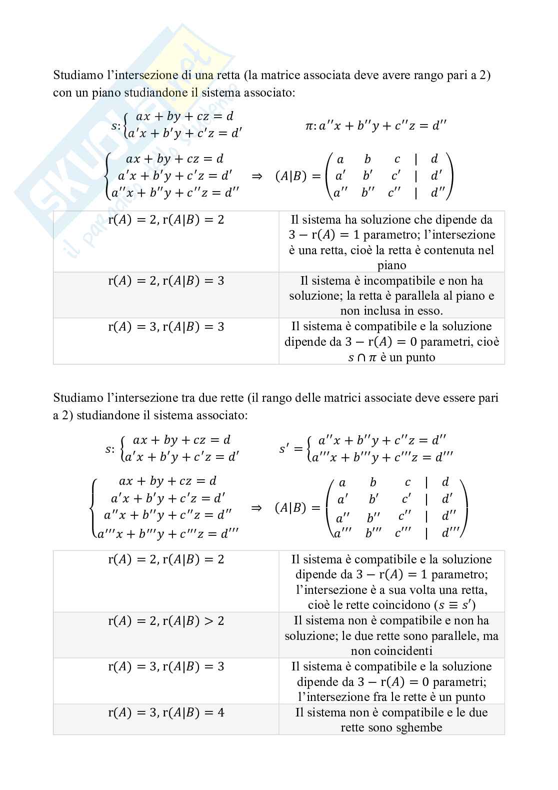 Appunti Algebra lineare e geometria Pag. 21