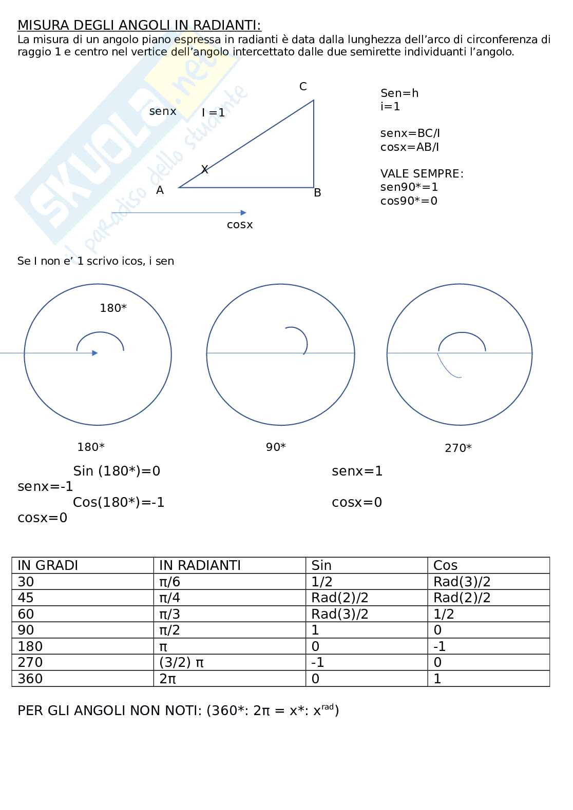 Appunti Fondamenti di biomeccanica del movimento umano Pag. 1