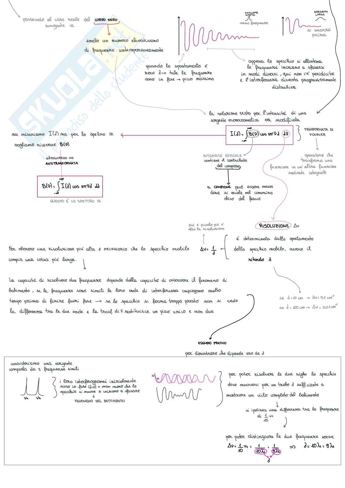 Appunti schematizzati di Laboratorio di Chimica fisica 1 - parte 3 Pag. 1