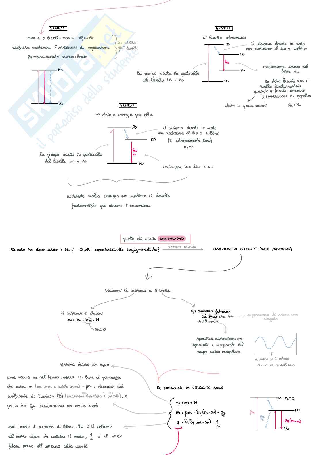 Appunti schematizzati di Laboratorio di Chimica fisica 1 - parte 3 Pag. 11