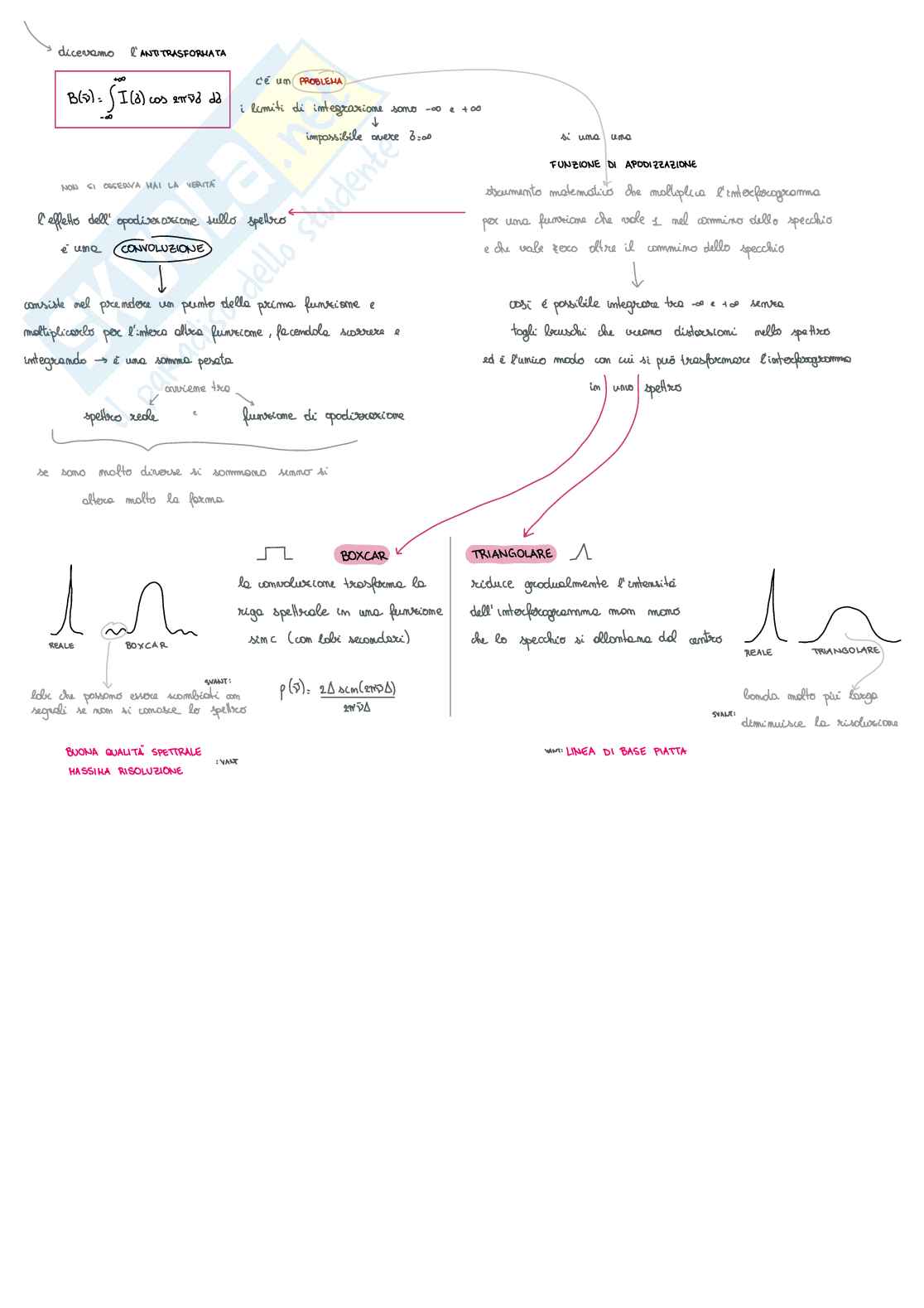 Appunti schematizzati di Laboratorio di Chimica fisica 1 - parte 3 Pag. 2
