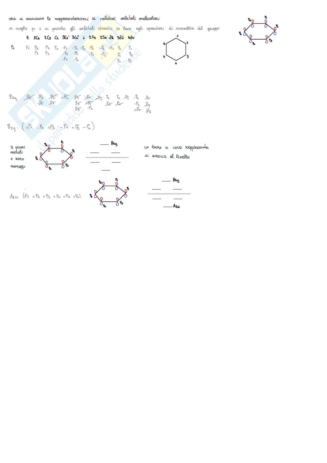 Appunti schematizzati di Laboratorio di Chimica fisica 1 - parte 3 Pag. 6