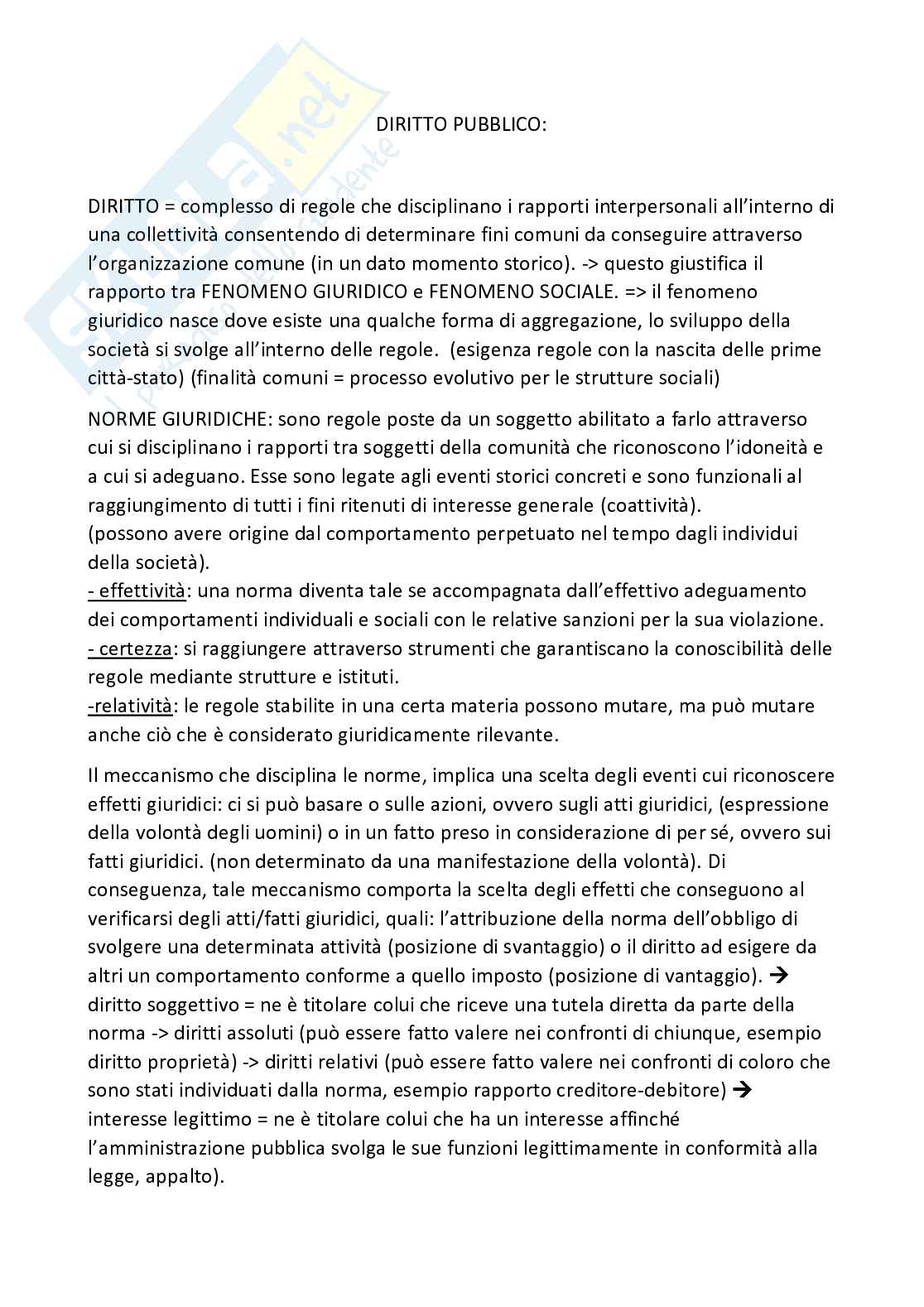 Diritto pubblico Pag. 1