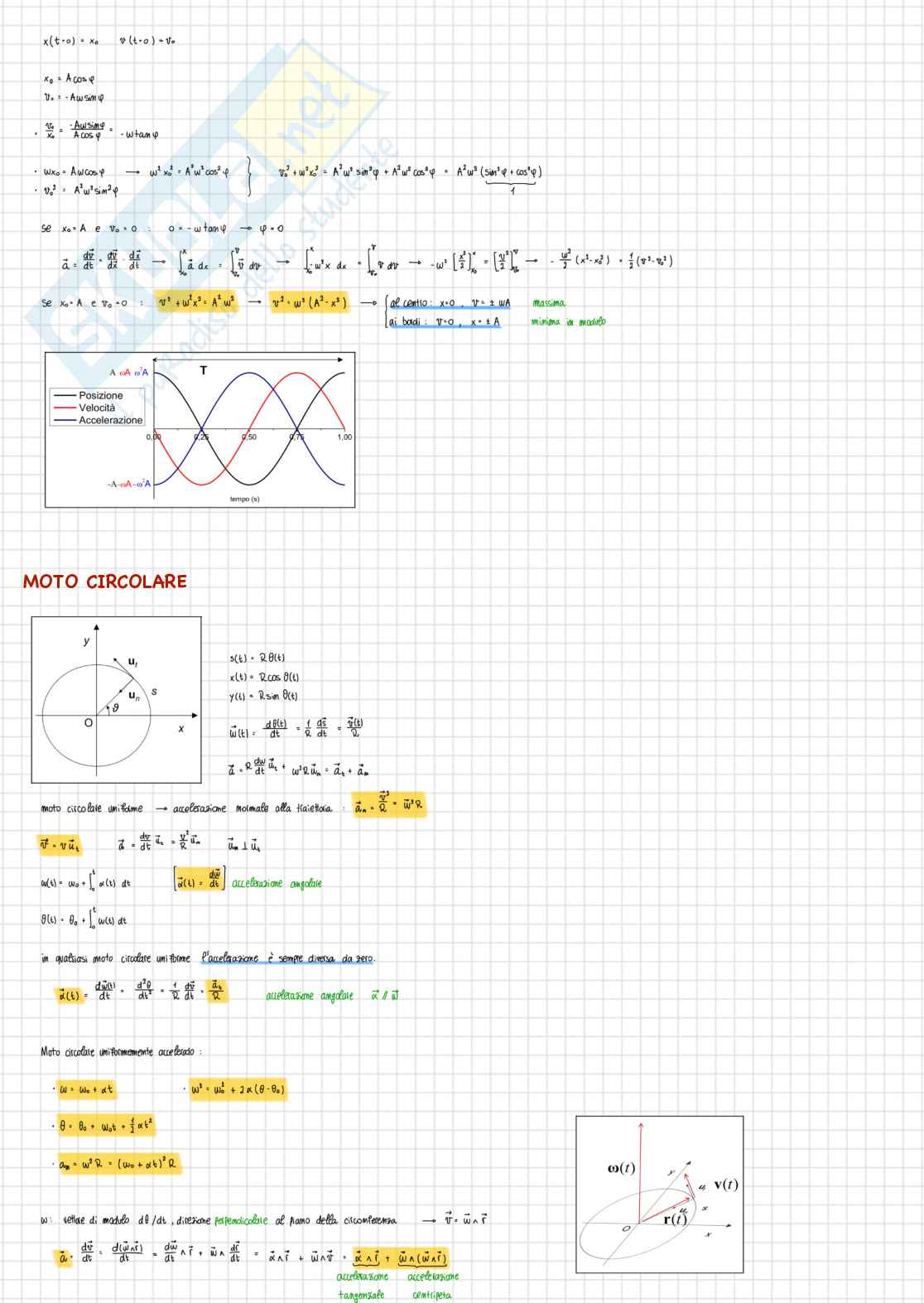 Fisica I, prima parte - Appunti Pag. 16