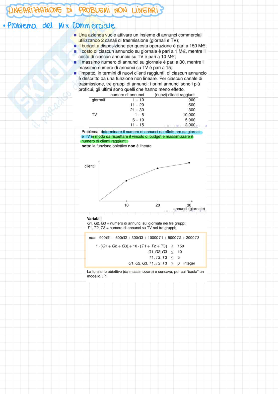 Schema esercizi Ottimizzazione Pag. 11