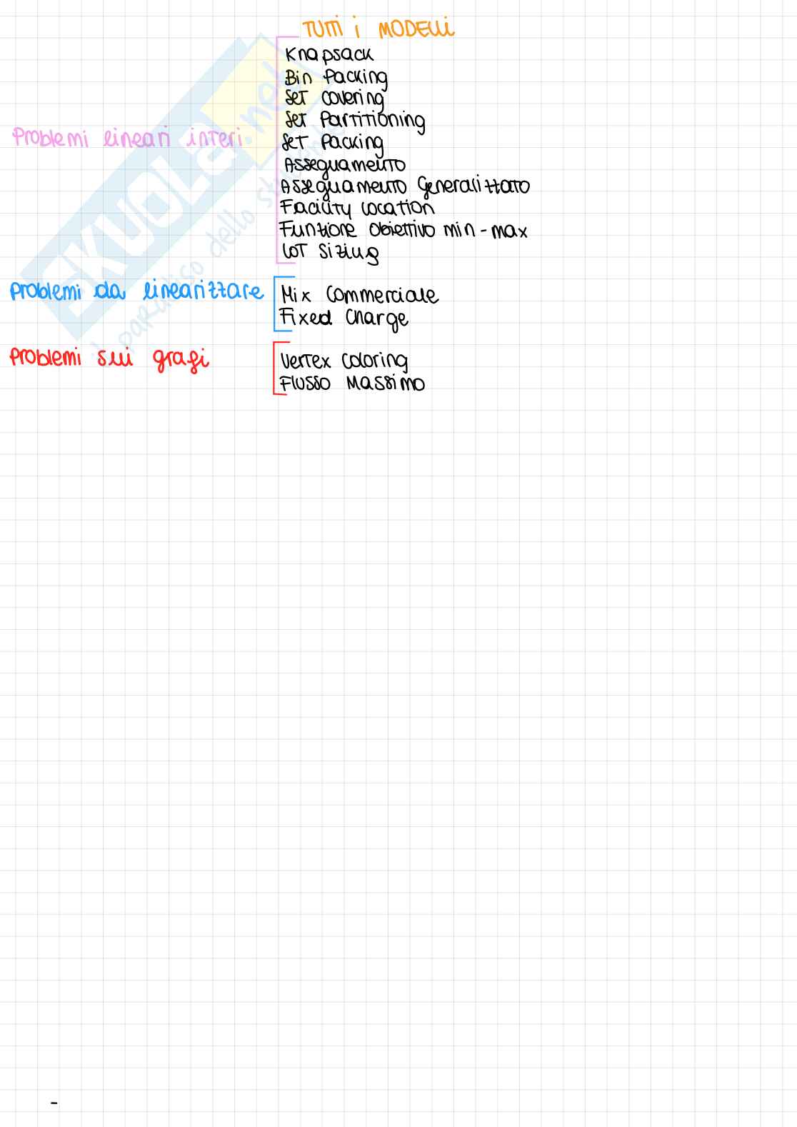Schema esercizi Ottimizzazione Pag. 16