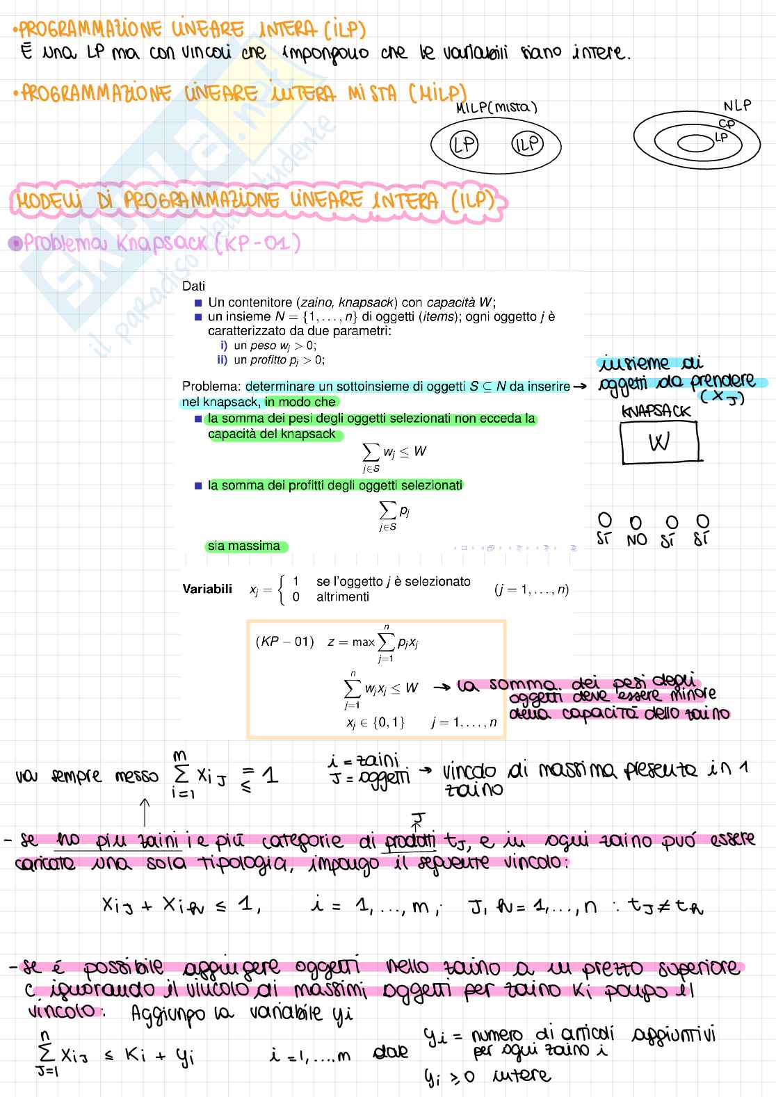 Schema esercizi Ottimizzazione Pag. 2