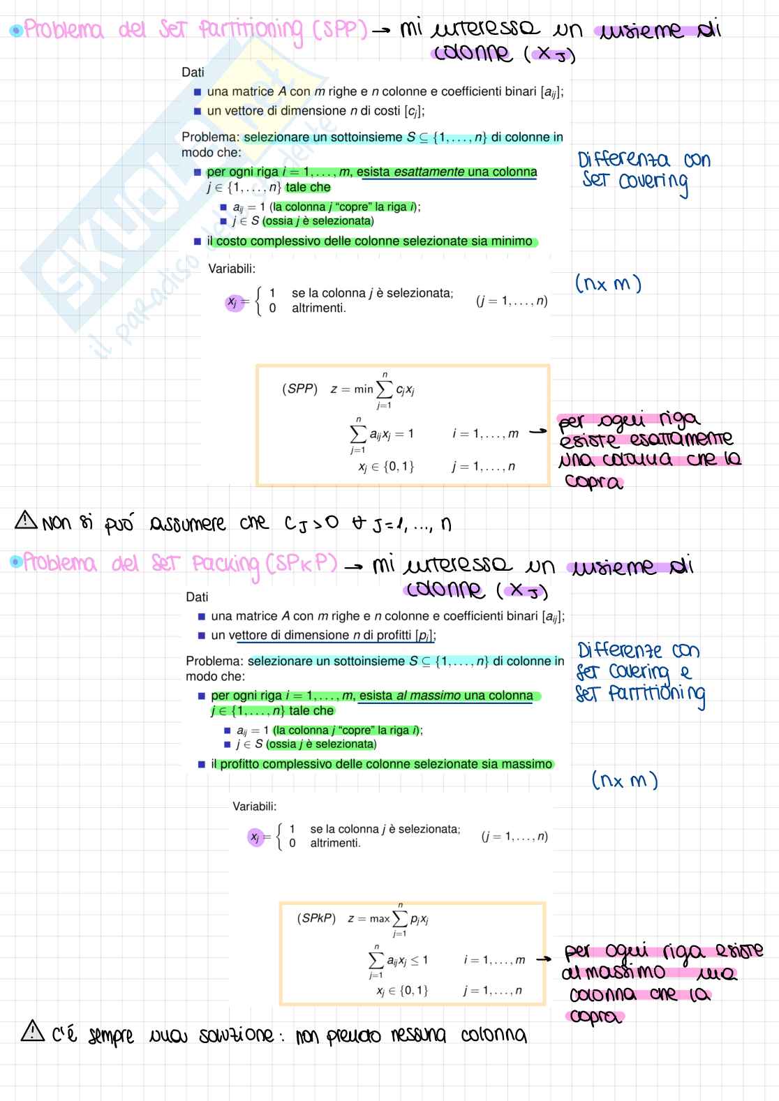Schema esercizi Ottimizzazione Pag. 6