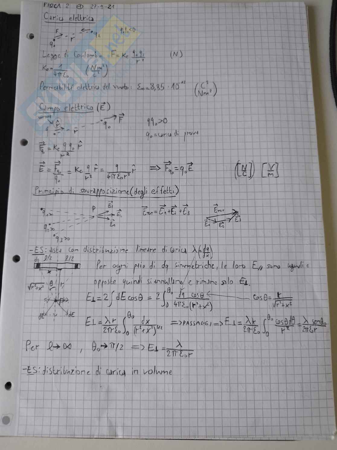 Appunti di Fisica 2 Pag. 1