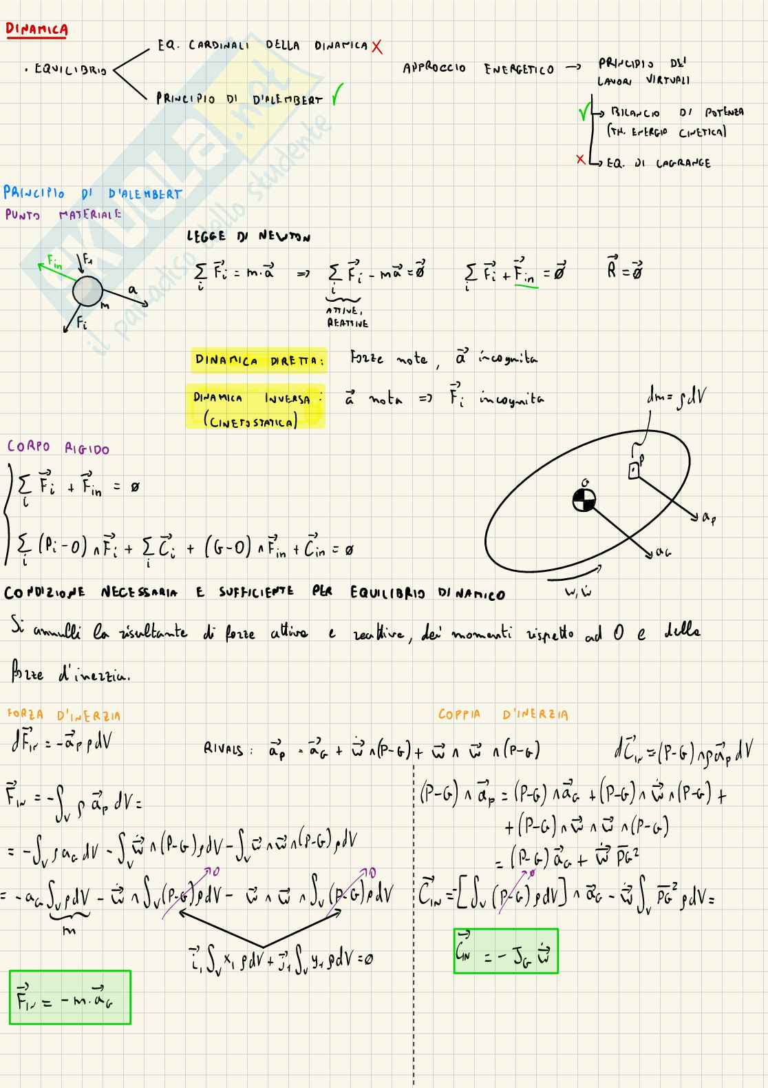 Appunti a mano di Meccanica Pag. 11