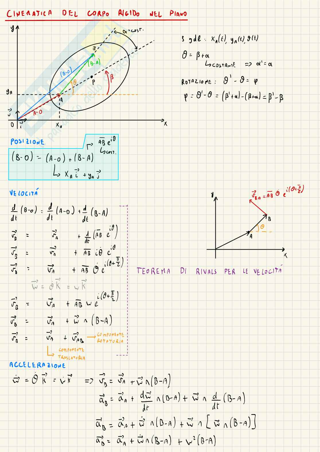 Appunti a mano di Meccanica Pag. 2